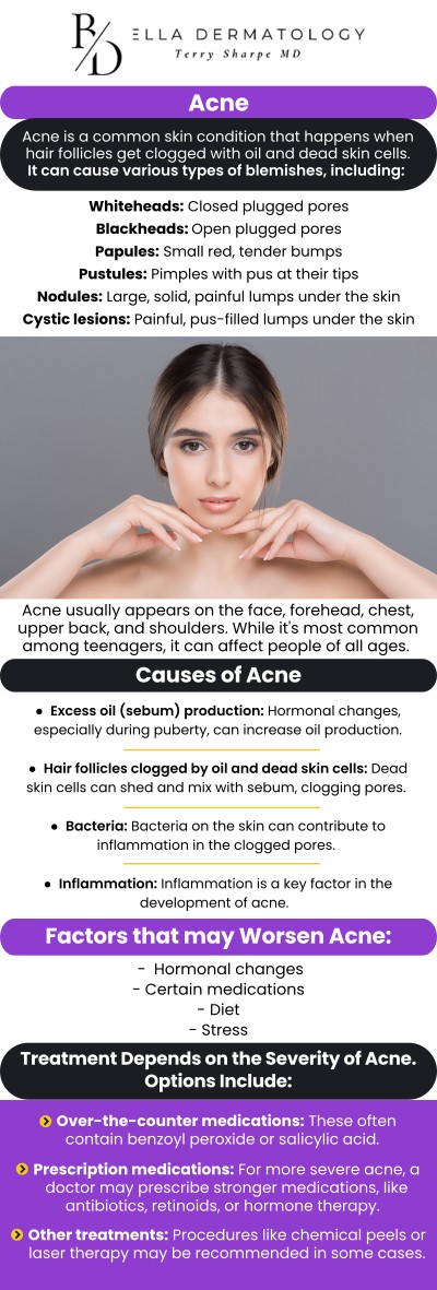 At Bella Dermatology in McDonough, we believe that effective acne treatment starts with a personalized approach. Dr. Terry Sharpe, MD, works closely with you to create a treatment plan that’s uniquely suited to your skin, ensuring you feel confident and well-informed throughout the process. We’re committed to providing the highest level of care tailored to your individual needs. For more information, contact us or request an appointment online. We are conveniently located at 2340 Patrick Henry Parkway Suite 150, McDonough, GA 30253.