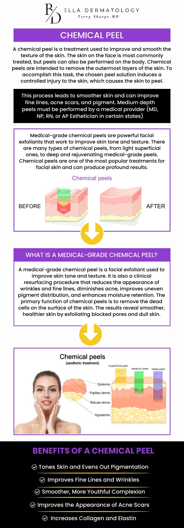 If you are looking to peel away the layers of sun damage, acne, and aging to reveal a fresher, more vibrant complexion, professional chemical resurfacing is an excellent choice. At Bella Dermatology, we provide medical-grade peels that go beyond the surface to transform your skin’s health and appearance. Led by Dr. Terry Sharpe, MD, our clinic offers a range of customized peel options specifically formulated to address your unique skin type and concerns. By combining clinical precision with high-quality ingredients, we help our patients achieve a smoother, clearer, and more youthful glow with results that truly last. For more information, contact us or request an appointment online. We are conveniently located at 2340 Patrick Henry Parkway Suite 150, McDonough, GA 30253.