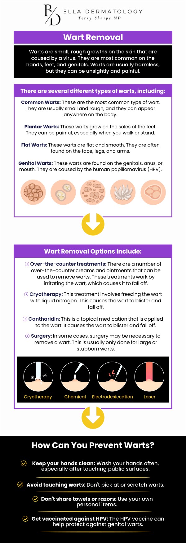 Our wart treatment options at Bella Dermatology are designed to effectively remove warts while ensuring comfort and minimal downtime. With personalized care and advanced techniques, Dr. Terry Sharpe, MD, helps you achieve smooth, clear skin, free from bothersome warts. For more information, contact us or schedule an appointment online. We are conveniently located at 2340 Patrick Henry Pkwy Suite 150, McDonough, GA 30253.
