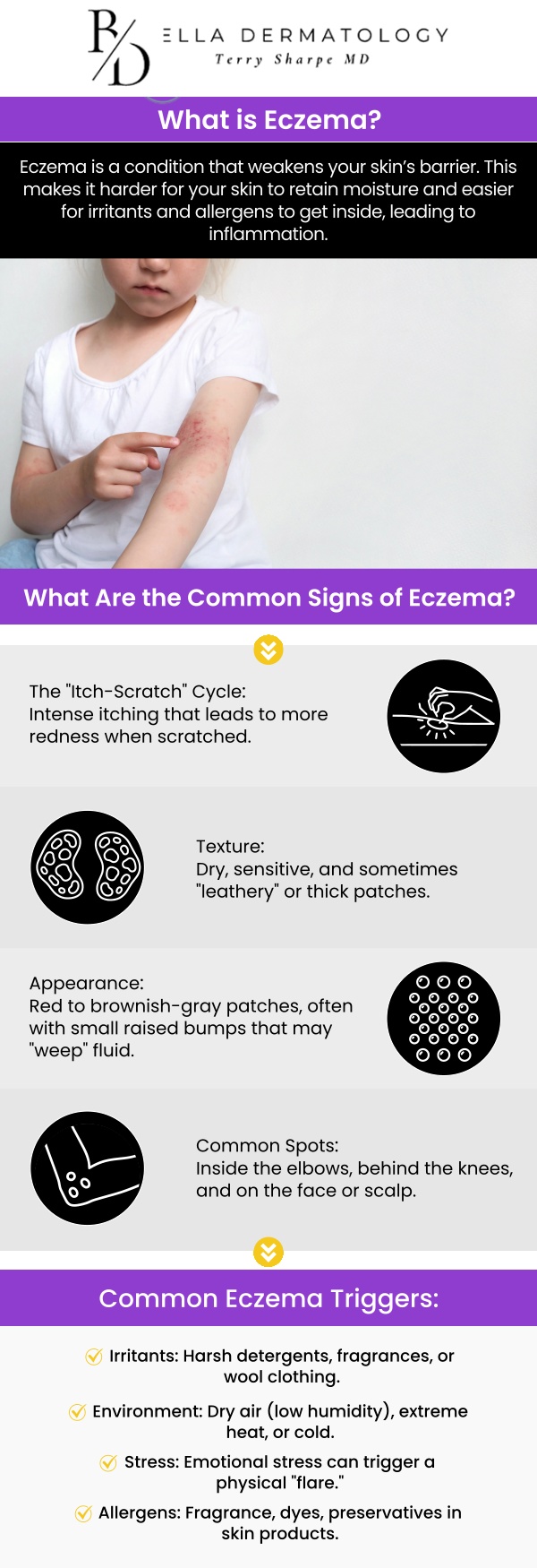 Common questions asked by patients: What is pediatric eczema, and what are its common symptoms? What are the main causes of eczema in children? How can pediatric eczema be managed and treated? Is eczema in children hereditary, and how can parents reduce the risk? For more information, contact us or request an appointment online. We are conveniently located at 2340 Patrick Henry Parkway Suite 150, McDonough, GA 30253. We serve patients from McDonough GA, Flippen GA, Stockbridge GA, Lovejoy GA, Hampton GA, Locust Grove GA, and surrounding cities.