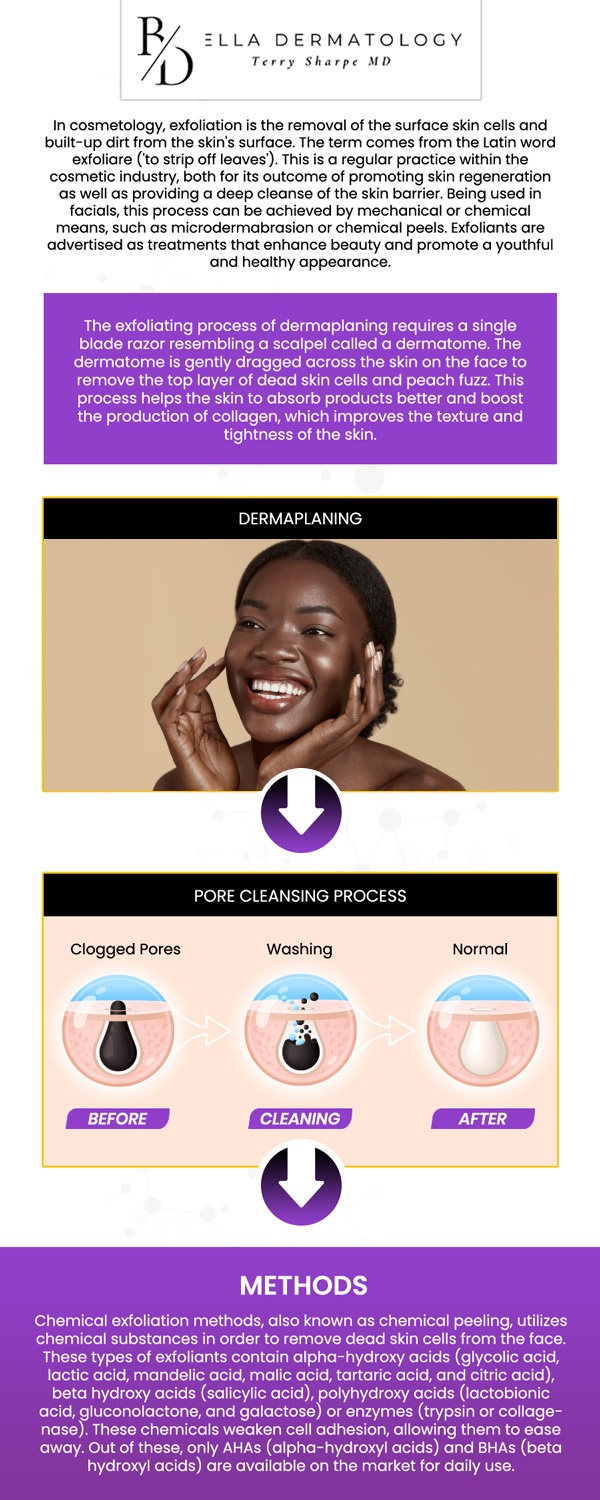 Common questions asked by patients: What is dermaplaning, and how does it work? Is dermaplaning safe for all skin types? What are the benefits of dermaplaning for your skin? How often should I get a dermaplaning treatment? For more information, contact us or schedule an appointment online. We are conveniently located at 2340 Patrick Henry Parkway Suite 150, McDonough, GA 30253. We serve patients from McDonough GA, Flippen GA, Stockbridge GA, Lovejoy GA, Hampton GA, Locust Grove GA, and surrounding cities.