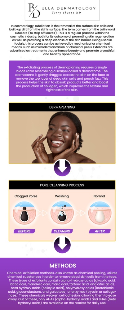 Common questions asked by patients: What is dermaplaning, and how does it work? Is dermaplaning safe for all skin types? What are the benefits of dermaplaning for your skin? How often should I get a dermaplaning treatment? For more information, contact us or schedule an appointment online. We are conveniently located at 2340 Patrick Henry Parkway Suite 150, McDonough, GA 30253. We serve patients from McDonough GA, Flippen GA, Stockbridge GA, Lovejoy GA, Hampton GA, Locust Grove GA, and surrounding cities.