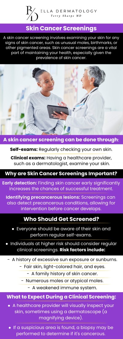 Common questions asked by patients: What conditions does general dermatology treat? How can I prevent common skin conditions like acne or eczema? What are the best practices for skincare and sun protection? When should I see a dermatologist for a skin concern? How are skin conditions diagnosed in dermatology? For more information, contact us or schedule an appointment online. We are conveniently located at 2340 Patrick Henry Parkway Suite 150, McDonough, GA 30253. We serve patients from McDonough GA, Flippen GA, Stockbridge GA, Lovejoy GA, Hampton GA, Locust Grove GA, and surrounding cities.
