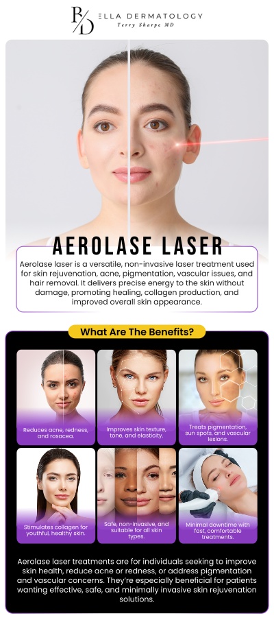 Common questions asked by patients: What is the Aerolase laser, and how does it work? What skin concerns can be treated with Aerolase laser therapy? Is Aerolase laser treatment suitable for all skin types? How many Aerolase laser sessions are typically needed for optimal results? For more information, contact us or schedule an appointment online. We are conveniently located at 2340 Patrick Henry Parkway Suite 150, McDonough, GA 30253. We serve patients from McDonough GA, Flippen GA, Stockbridge GA, Lovejoy GA, Hampton GA, Locust Grove GA, and surrounding cities.